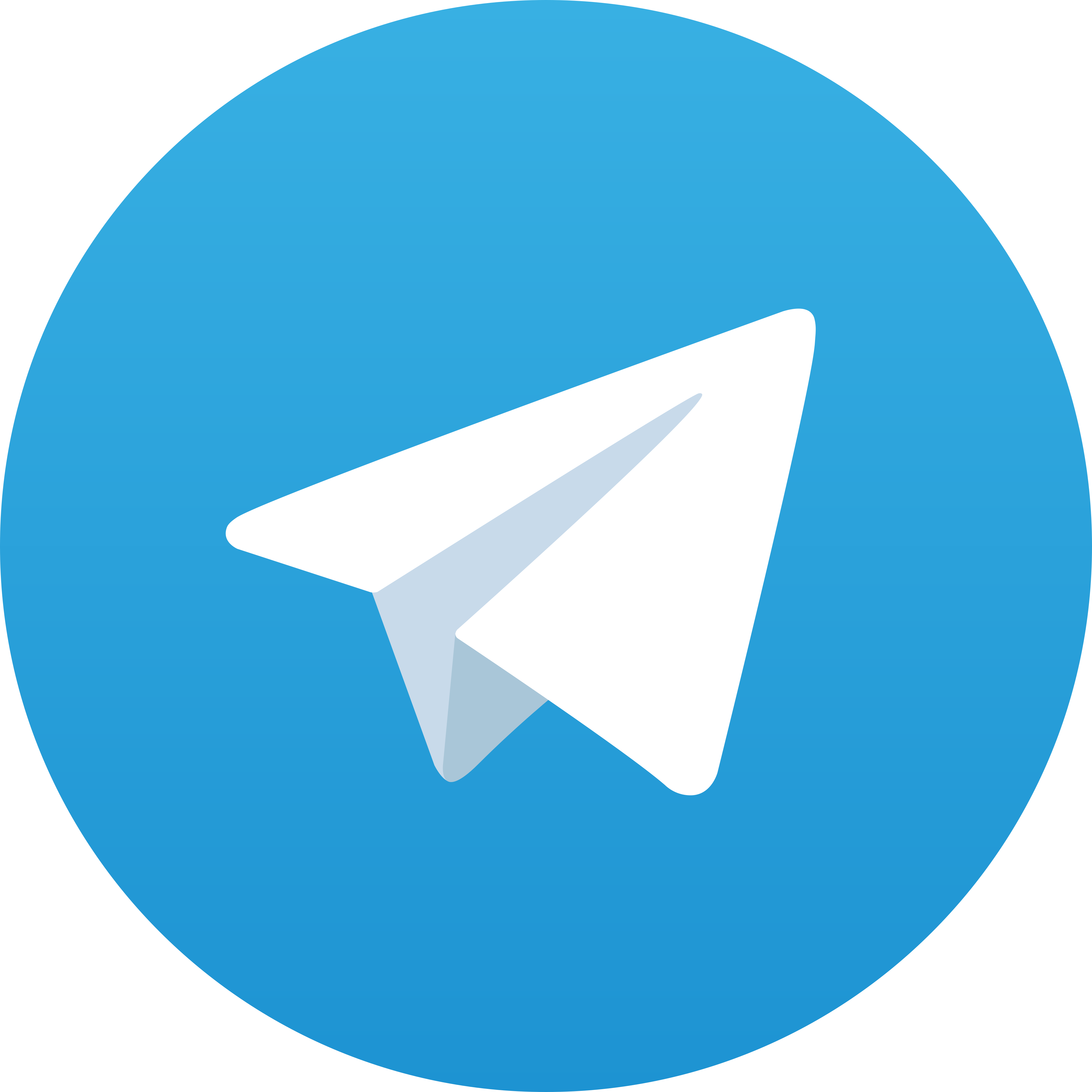 Telegram Jubir77